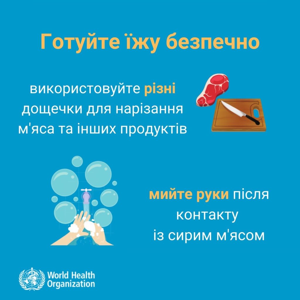 Профілактичні заходи проти коронавірусу