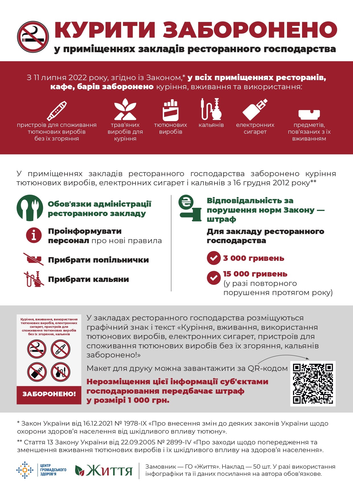 «Турбота про здоров’я – твій вклад у перемогу України»