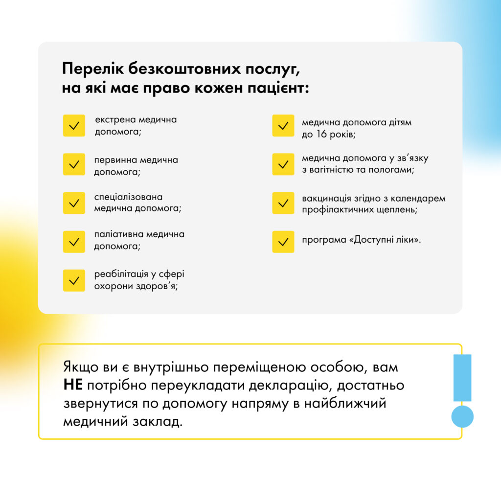 Програма медичних гарантій: на що має право пацієнт