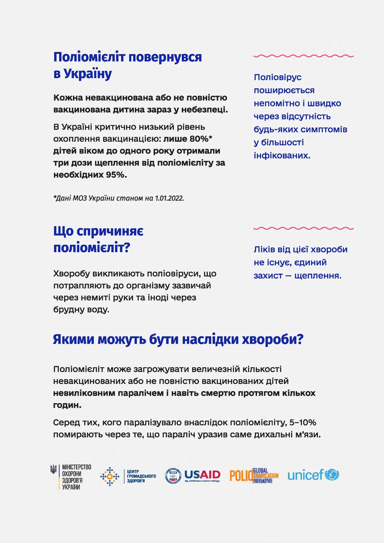 Захищай своїх. Вакцинуй дітей від поліомієліту