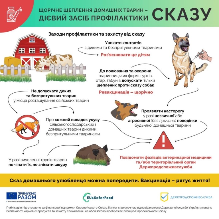 Обережно – СКАЗ!