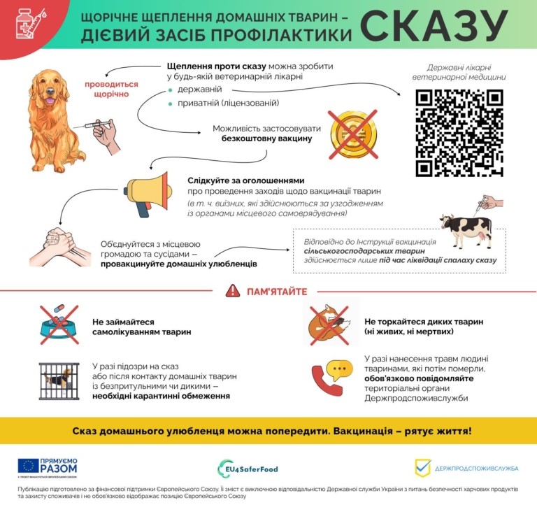 Обережно – СКАЗ!