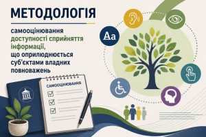 МЕТОДОЛОГІЯ самооцінювання доступності сприйняття інформації, що оприлюднюється суб’єктами владних повноважень МЕТОДОЛОГІЯ самооцінювання доступності сприйняття інформації, що оприлюднюється суб’єктами владних повноважень